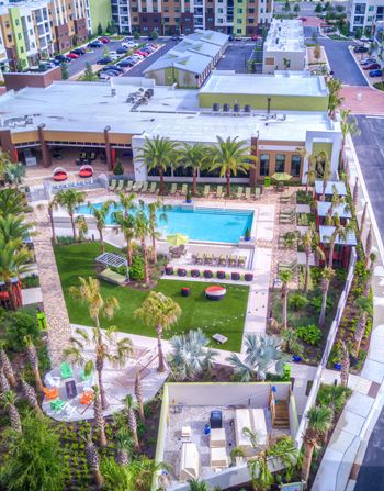 Drone community view